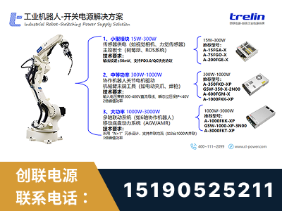 阿尔山-工业机器人-开关电源解决方案